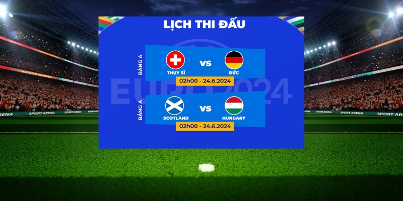 Lịch thi đấu bóng đá Euro qua các vòng