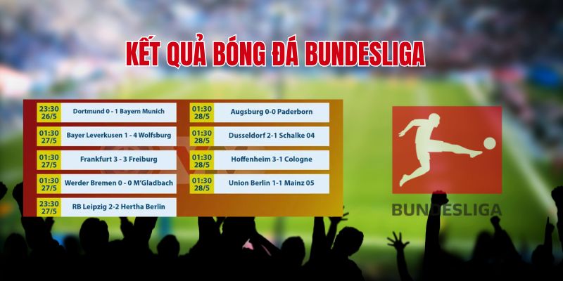 Vai trò của việc theo dõi kết quả bóng đá Bundesliga